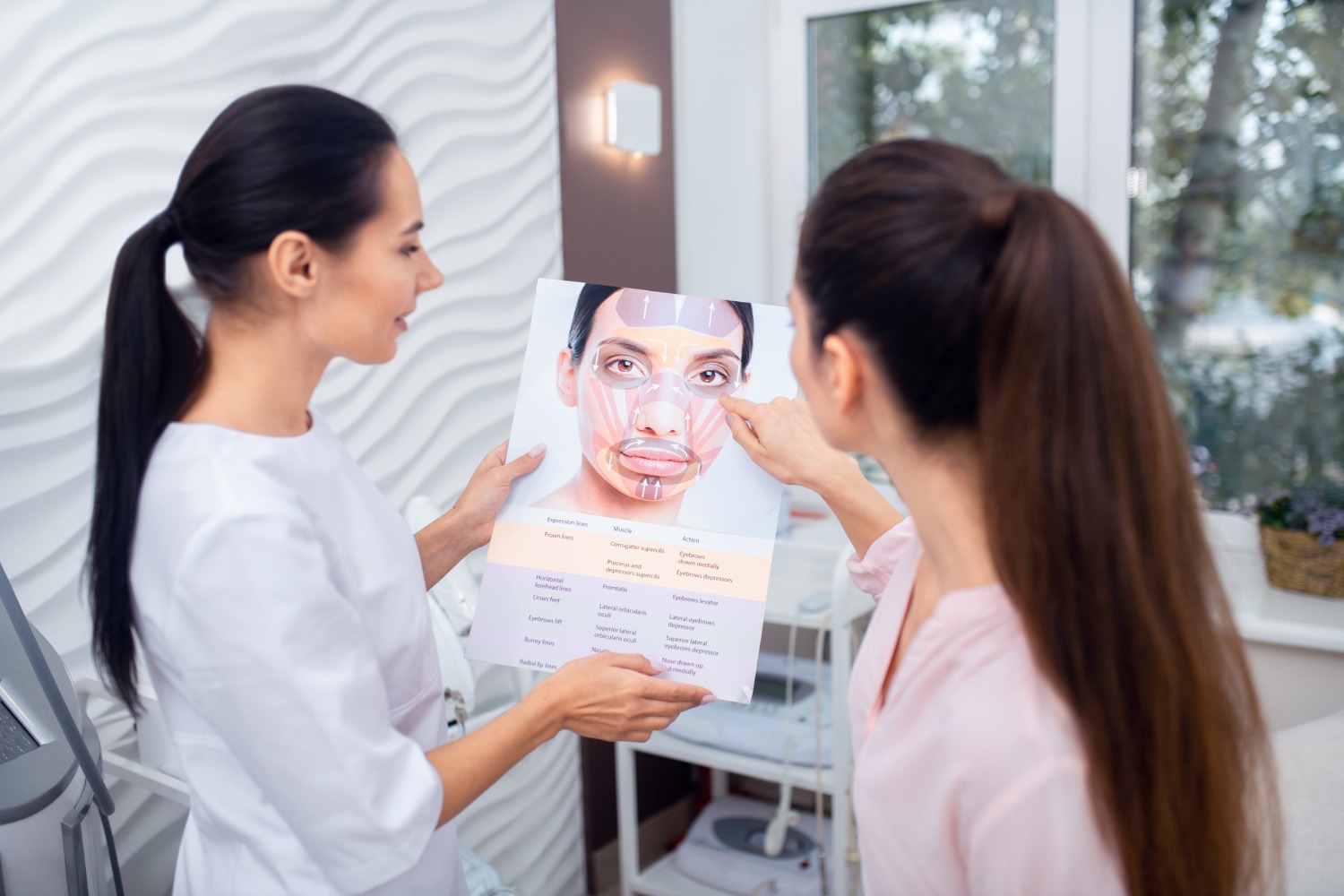 Facial anatomy assessment for dermal fillers in Riyadh